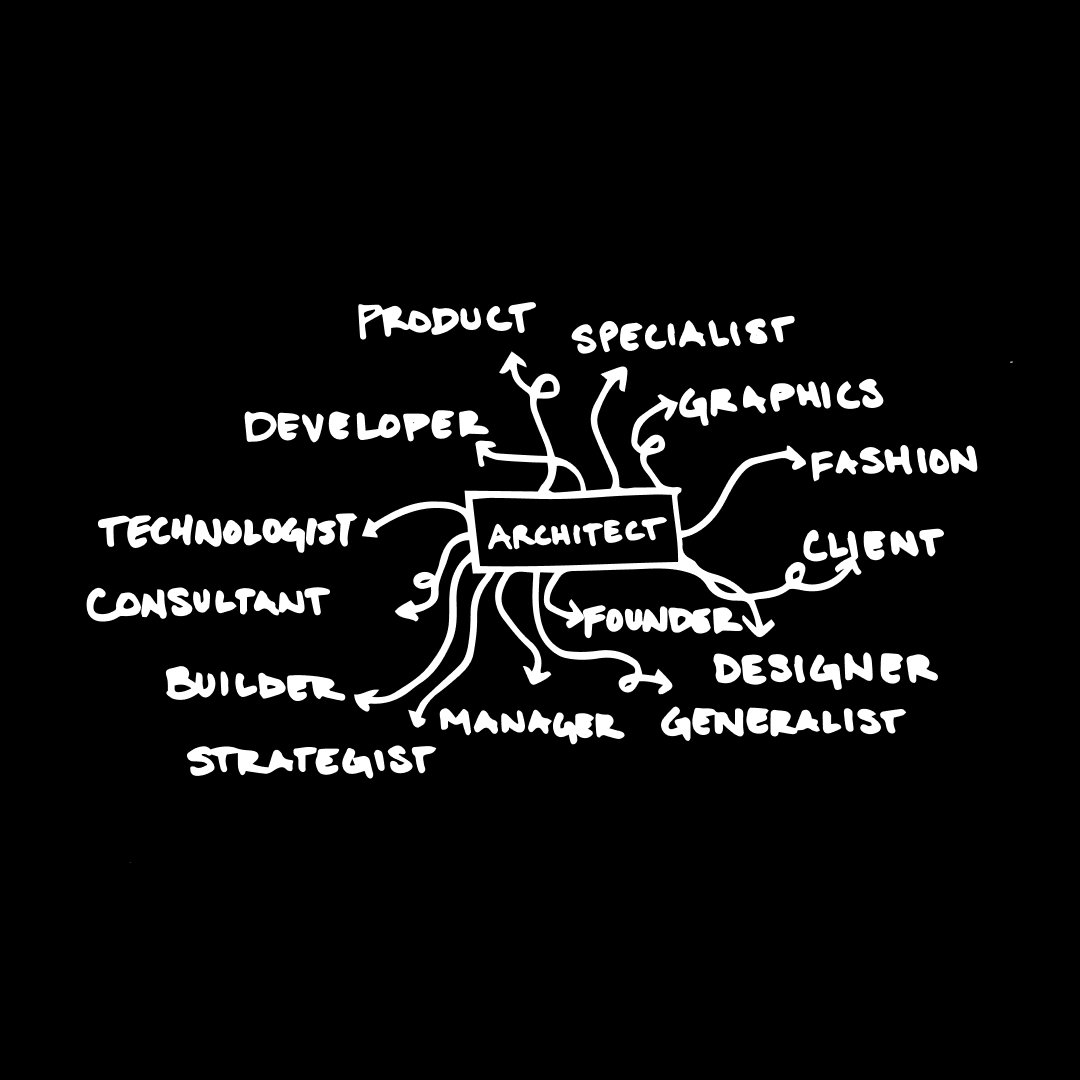 OOA Job Board for Architects and Designers — Out of Architecture